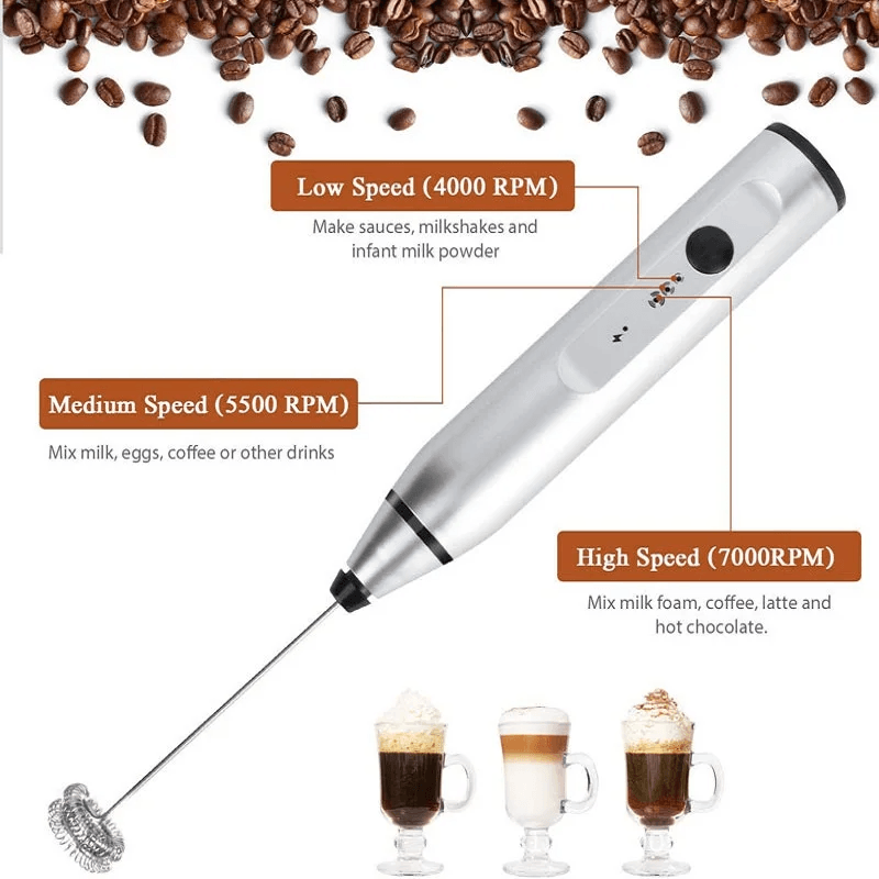 2-in-1 Electric Coffee Beater & Milk Frother