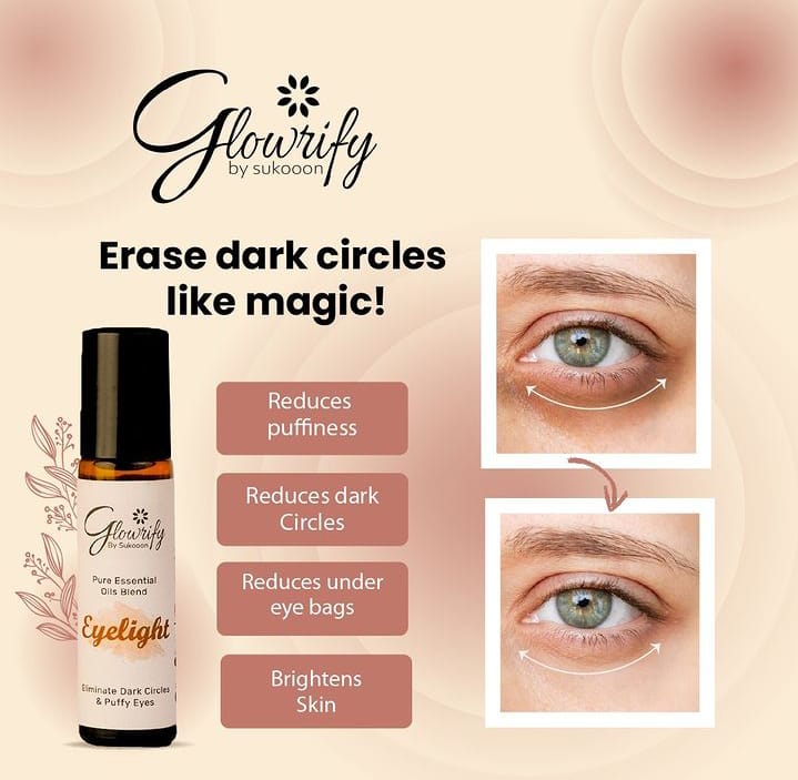 Glowrify Eyelight Serum – Eliminates Dark Circles & Puffy Eyes